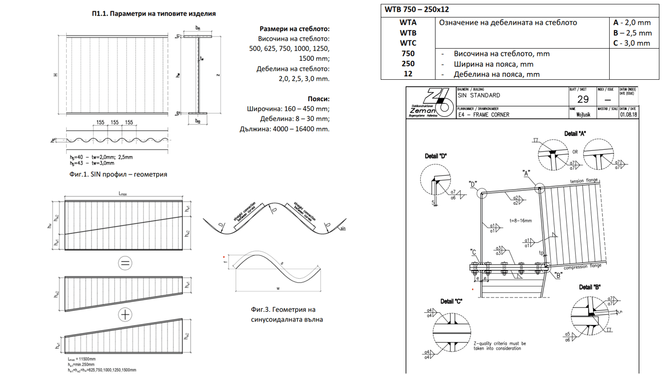 SIN BEAM - Specifications